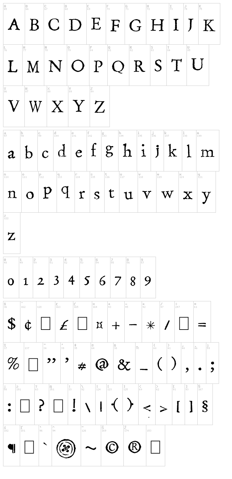Stamping Nico font map